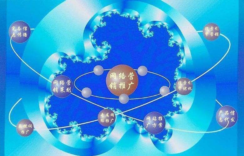 梓潼新媒体运营企业需要掌握的网络推广技巧有哪些